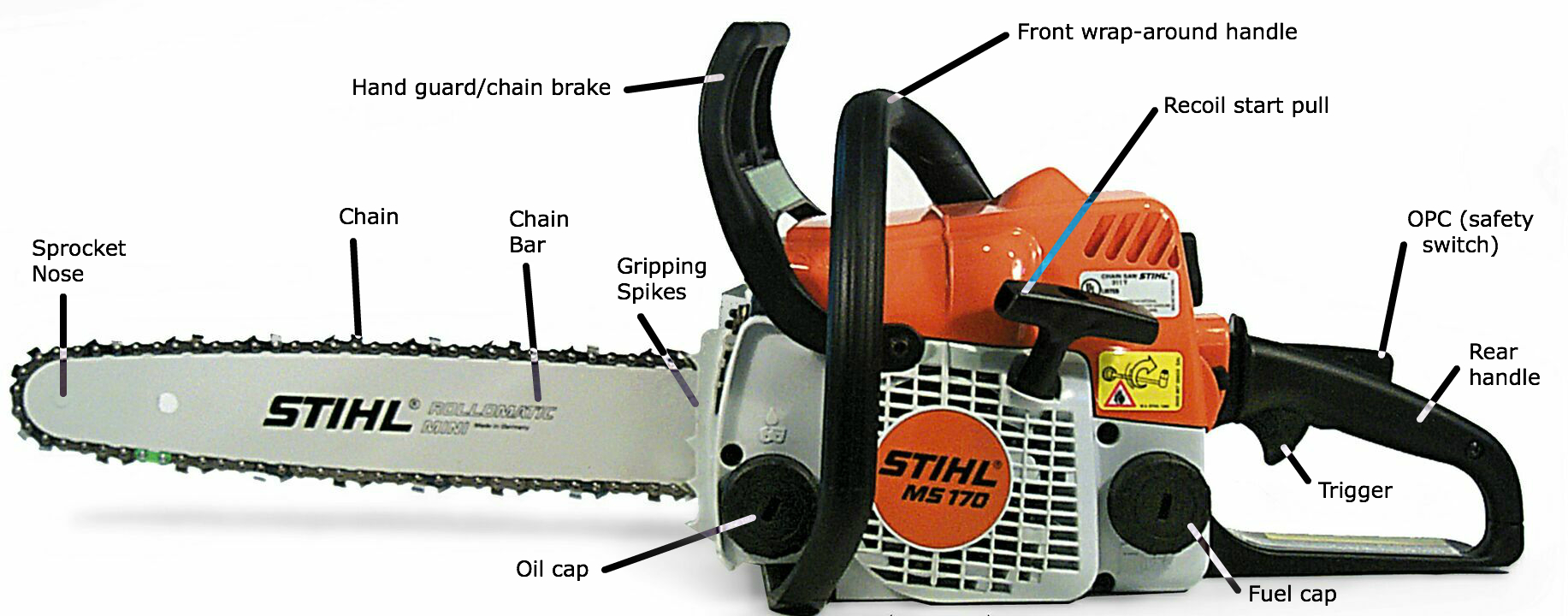 Chainsaw STIHL